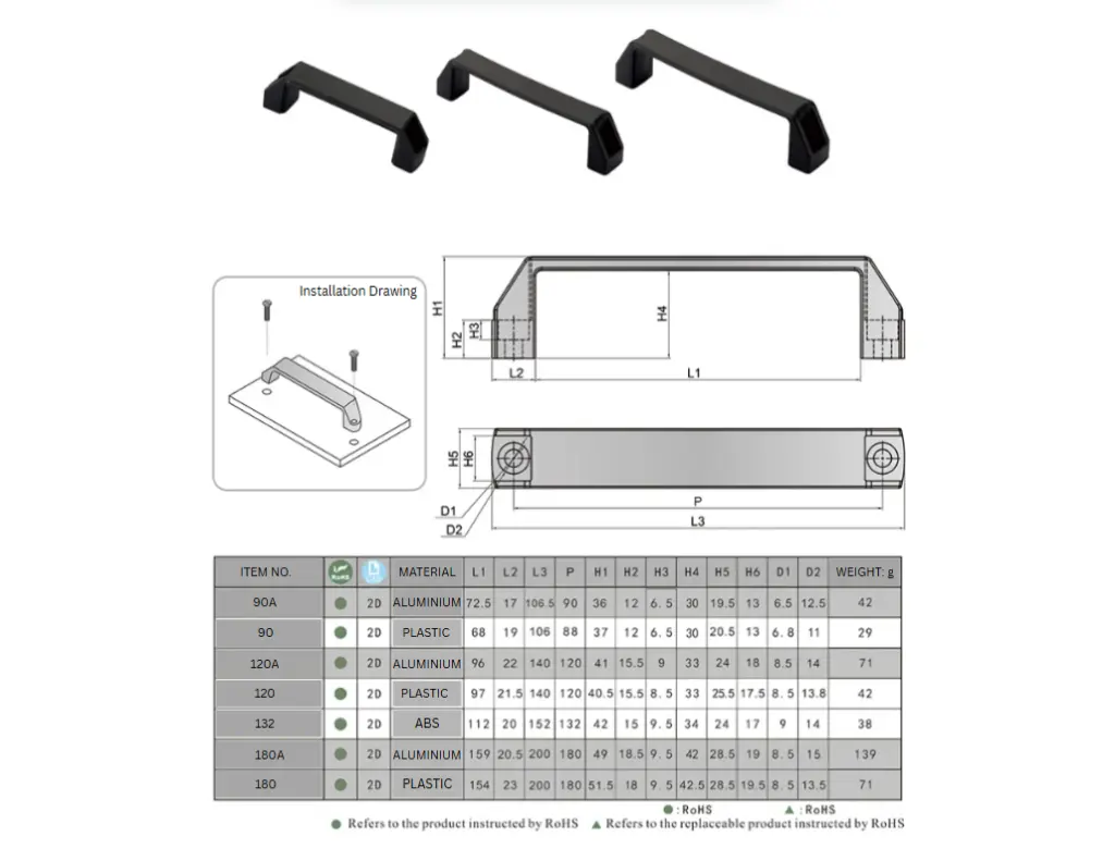 Plastic Handle Models .webp