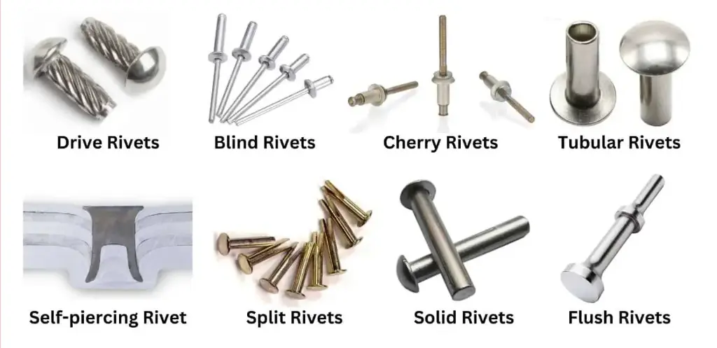 Rivets for Simplex & Enviroflex parts only