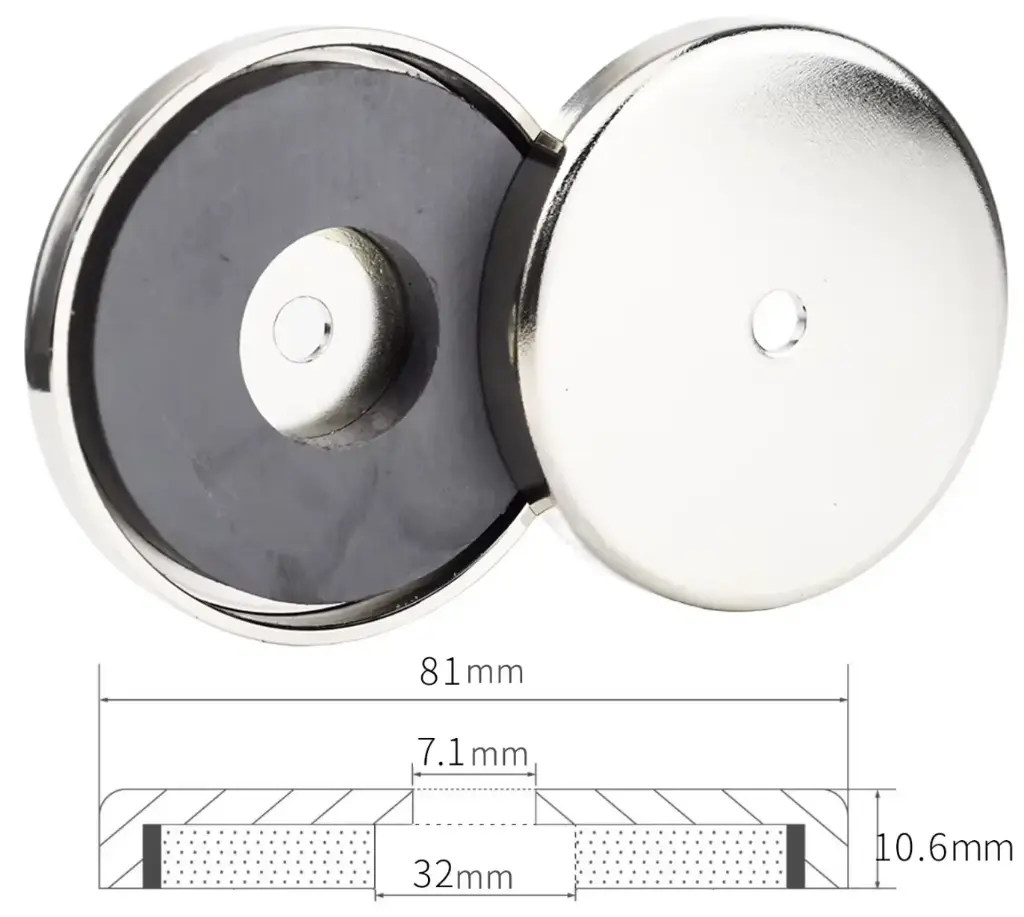 Magnets
