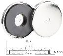 Magnets